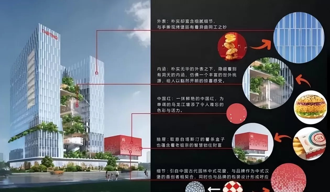 西式快餐连锁店总部地址 中国汉堡巨头!塔斯汀全球总部大楼落地福州,高80米!