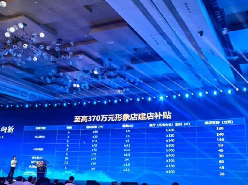 汽车招商 人工智能+存量资产盘活:新能源汽车产业链招商地图深度解读