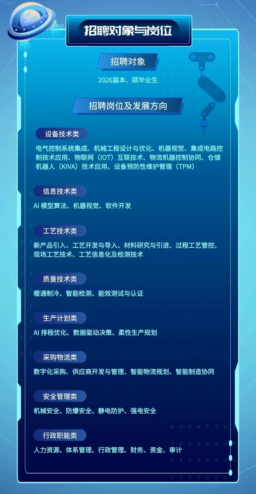 电器招商专员 金湾格力大量招人!还有事业单位,国企,高校…