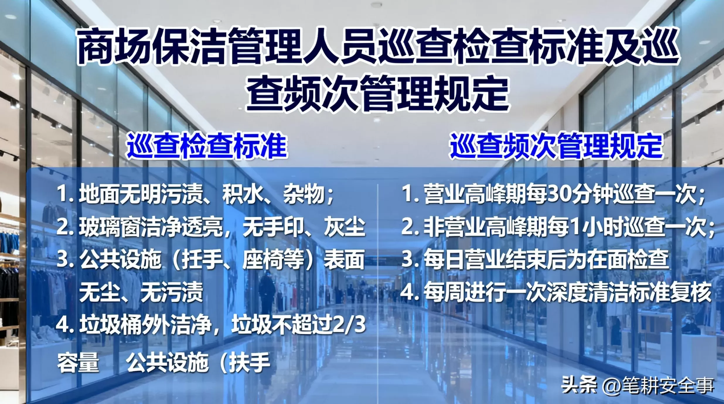 饮品店卫生定期清洁制度 商场保洁管理人员巡查检查标准及巡查频次管理规定