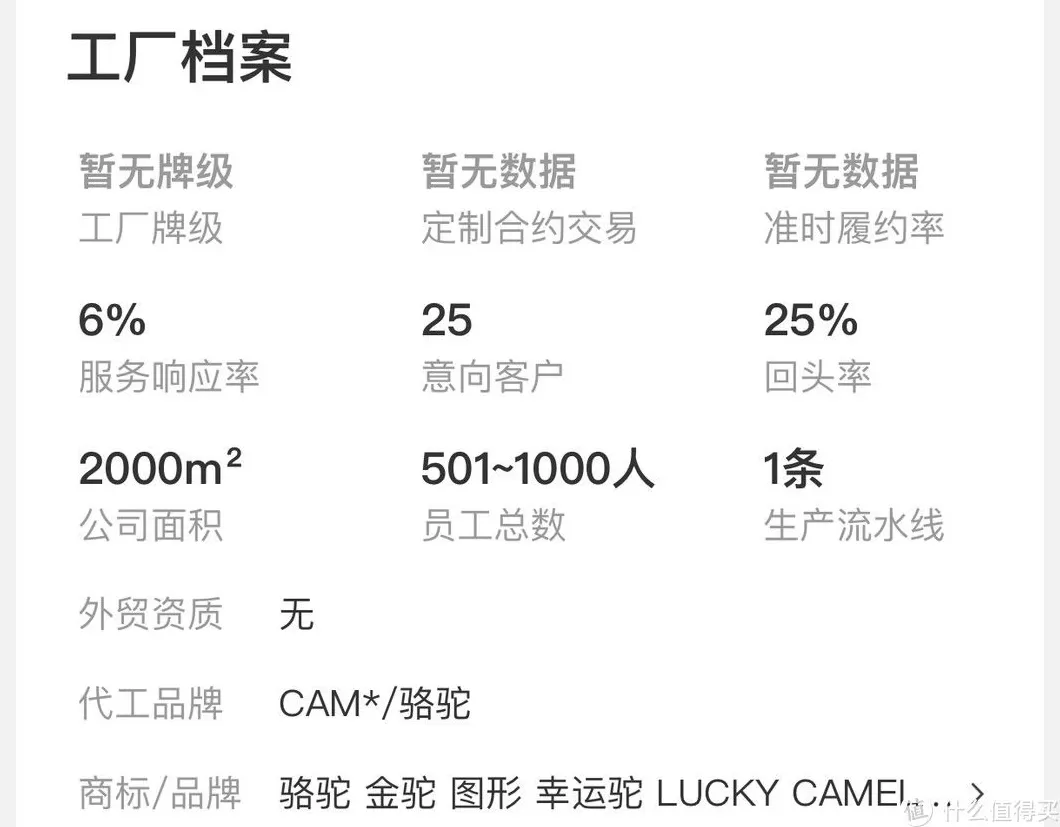 男装代理代发 7家男装大牌的1688代工厂,花一半的钱买相同的质量,超值