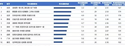 台州市361度加盟 一座机场改变一座城，“钢城”鄂州向天空要发展｜活力中国调研行