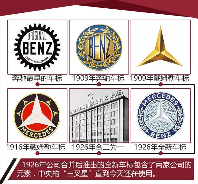 梅赛德斯的起源和含义 揭秘汽车发明者奔驰百年历史:希特勒是其死忠粉,曾沦为战争机器