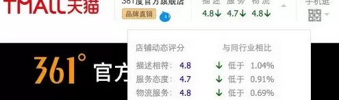 361度加盟店投诉电话 网店仍在售鞋子,天猫361度官方旗舰店却声称无货,不予发货