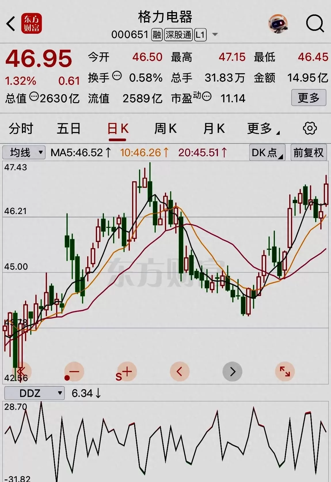 电器招商哪个平台好 家电业与DeepSeek，一次天作之合？