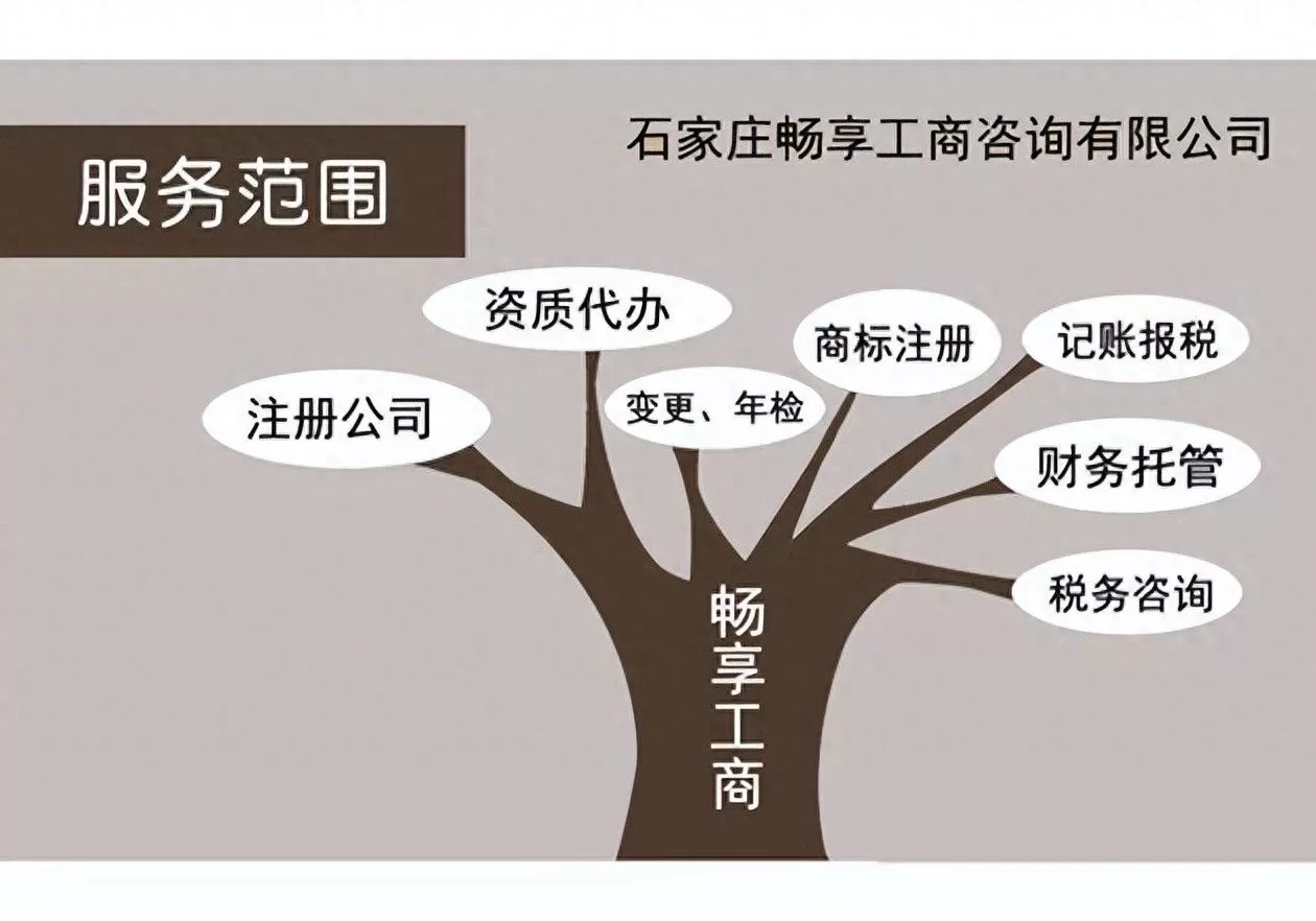 饮品店操作流程图及流程 如何经营一家奶茶店?奶茶店经营全流程分享