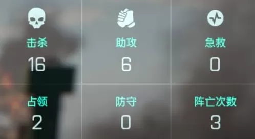 薯条风云百度百科 在线人数被前作赶超,现在的《战地2042》怎么样了?