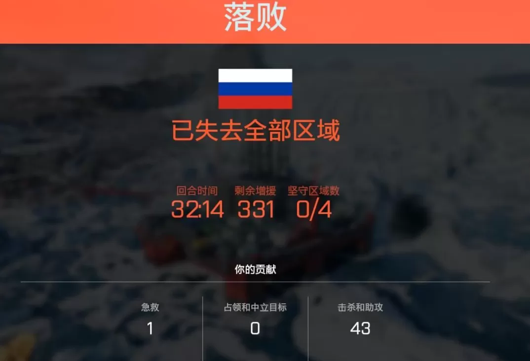 薯条风云百度百科 在线人数被前作赶超,现在的《战地2042》怎么样了?