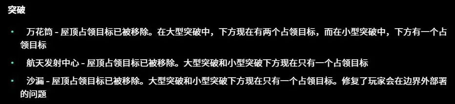 薯条风云百度百科 在线人数被前作赶超,现在的《战地2042》怎么样了?