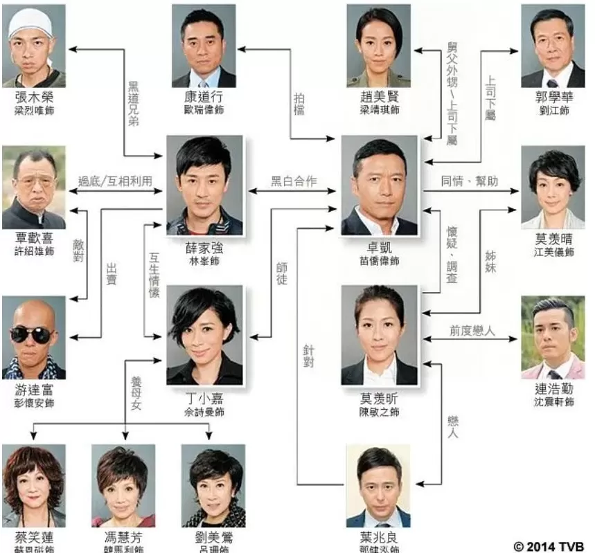 薯条风云百度百科 在线人数被前作赶超,现在的《战地2042》怎么样了?