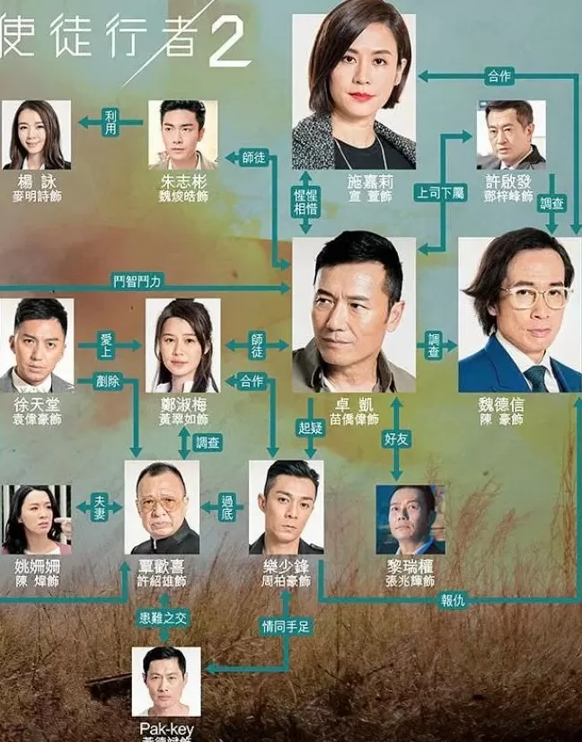 薯条风云百度百科 在线人数被前作赶超,现在的《战地2042》怎么样了?