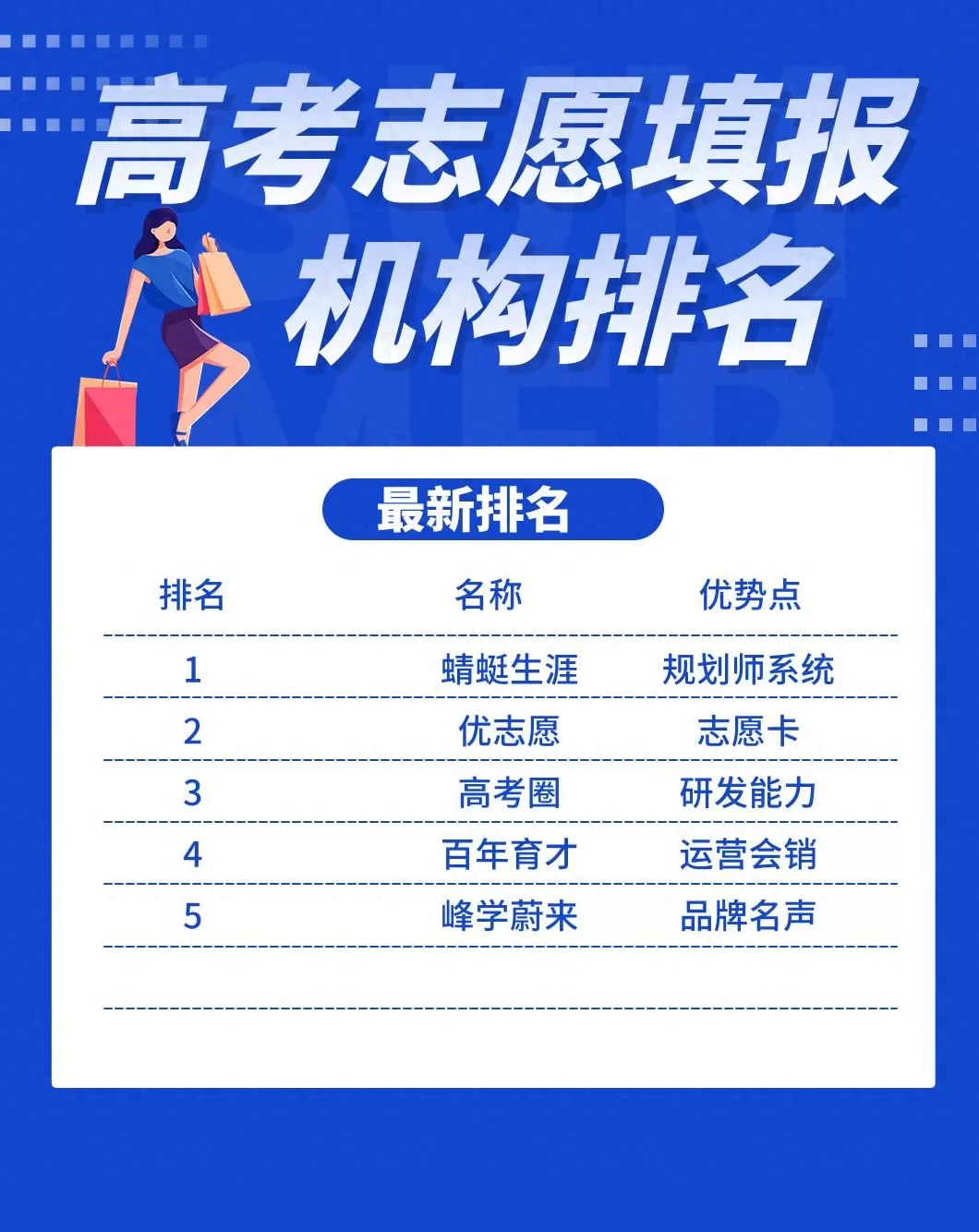 百年育才加盟如何 潍坊中考招生百年育才：提供升学规划指导，助力考生金榜题名