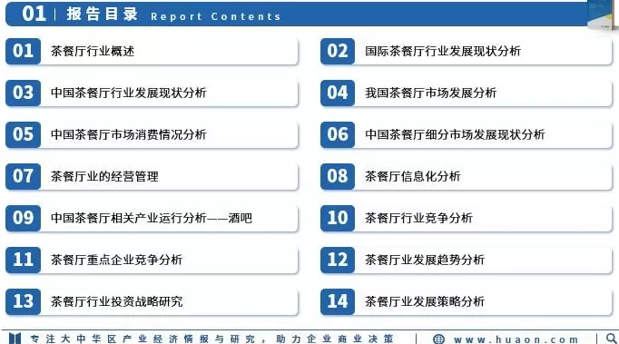 饮品店市场调研方案最新 2025年中国茶餐厅行业市场调查研究报告-华经产业研究院