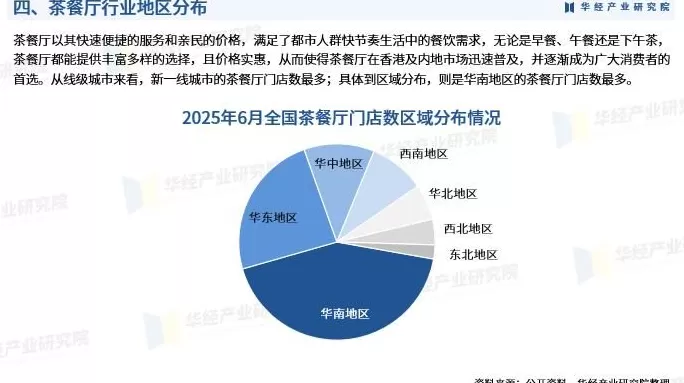 饮品店市场调研方案最新 2025年中国茶餐厅行业市场调查研究报告-华经产业研究院