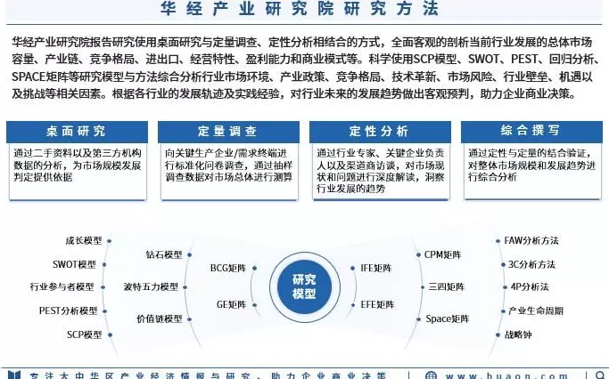 饮品店市场调研方案最新 2025年中国茶餐厅行业市场调查研究报告-华经产业研究院
