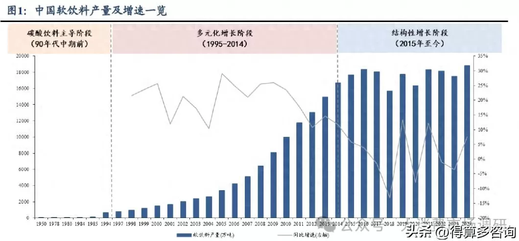饮品店市场调研方案最新 2025年中国茶餐厅行业市场调查研究报告-华经产业研究院