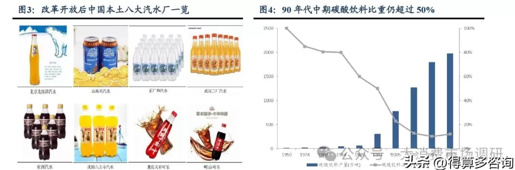 饮品店市场调研方案最新 2025年中国茶餐厅行业市场调查研究报告-华经产业研究院