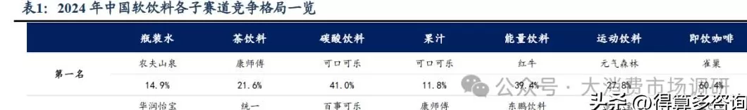 饮品店市场调研方案最新 2025年中国茶餐厅行业市场调查研究报告-华经产业研究院