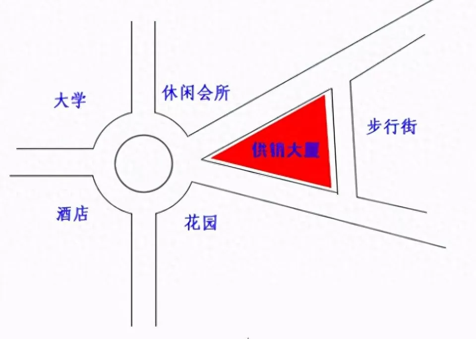 经营选址应考虑哪些因素饮品店 奶茶店选址应该考虑的7大因素
