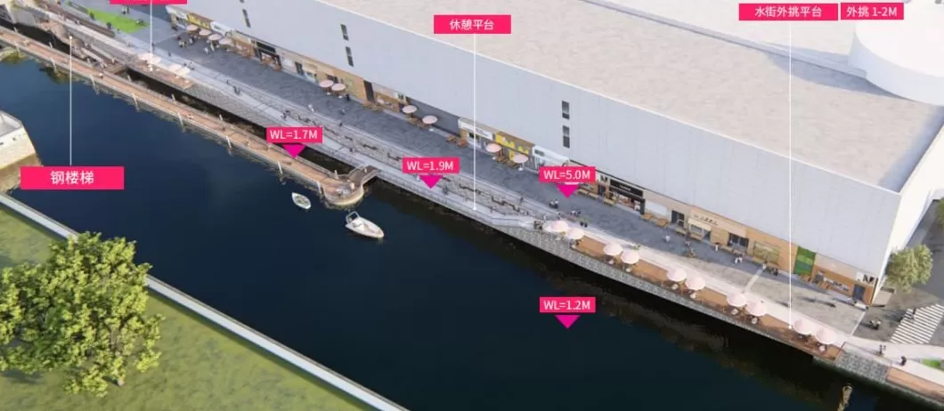无锡招商城有卖汽车用品吗 无锡人的回忆!这个小商品市场重整后,人更多了
