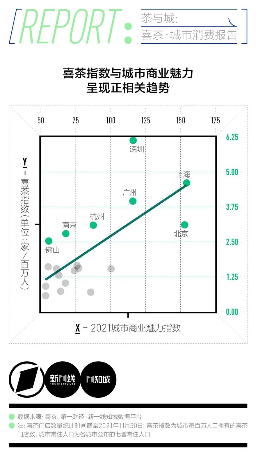 饮品店点单系统项目 平替美团小美(并不能)-Dify奶茶点单Agent搭建