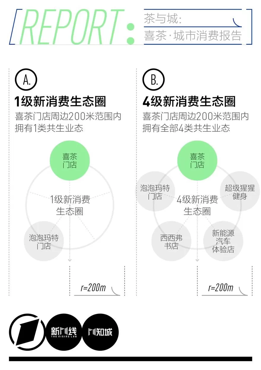 饮品店点单系统项目 平替美团小美(并不能)-Dify奶茶点单Agent搭建
