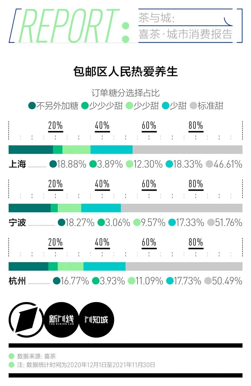 饮品店点单系统项目 平替美团小美(并不能)-Dify奶茶点单Agent搭建