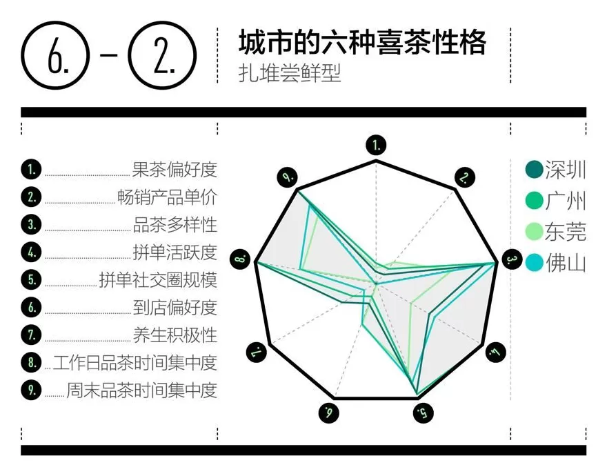 饮品店点单系统项目 平替美团小美(并不能)-Dify奶茶点单Agent搭建
