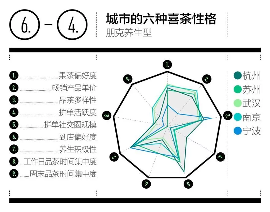 饮品店点单系统项目 平替美团小美(并不能)-Dify奶茶点单Agent搭建
