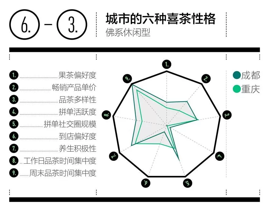 饮品店点单系统项目 平替美团小美(并不能)-Dify奶茶点单Agent搭建