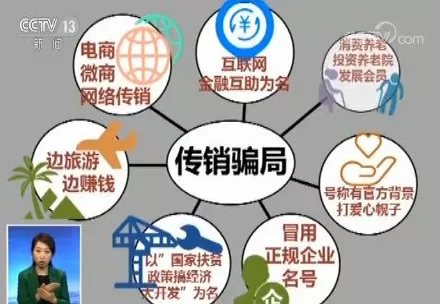饮品店劳务合同范本简单 “洋果汁治百病”然健环球涉嫌传销大起底