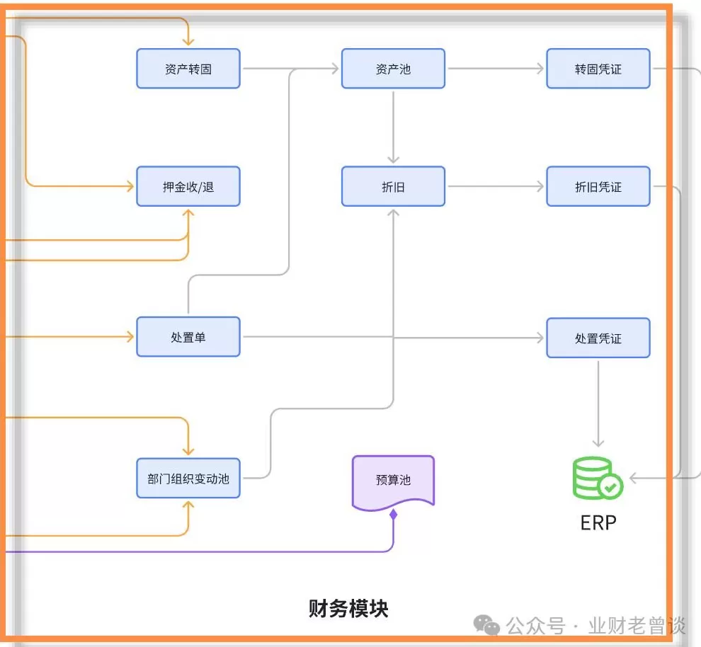 饮品店操作流程图范本 店之家-开饮品店需要办理哪些证件