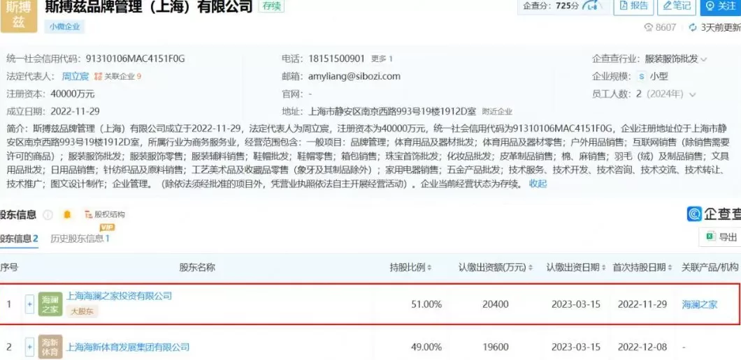男装网店加盟店 雅戈尔,服装界的“异类行星”