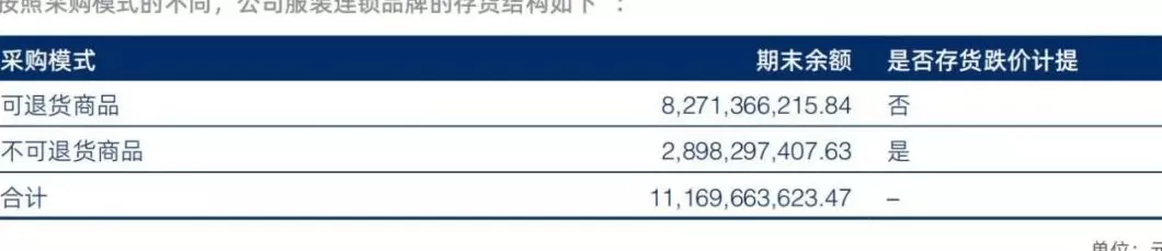 男装网店加盟店 雅戈尔,服装界的“异类行星”