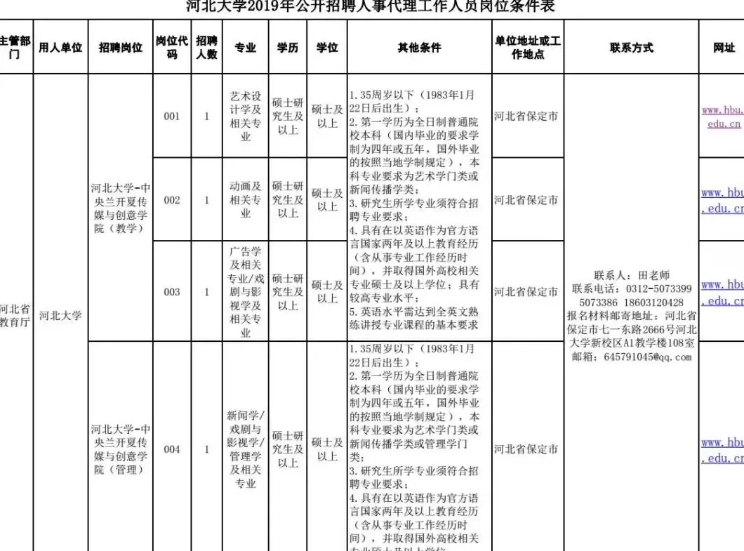 润德教育加盟 有编制!河北教师招聘最新岗位表来了,报名啦!