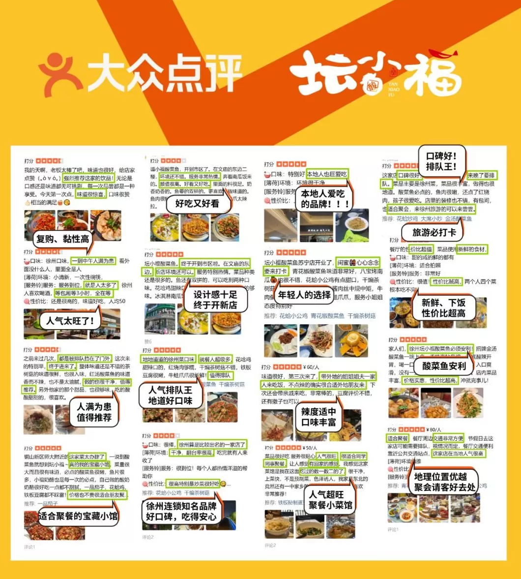 饮品店平面布局图 卷不卷,云南高中地理这道题,看奶茶店布局,回答6-9题,你会吗