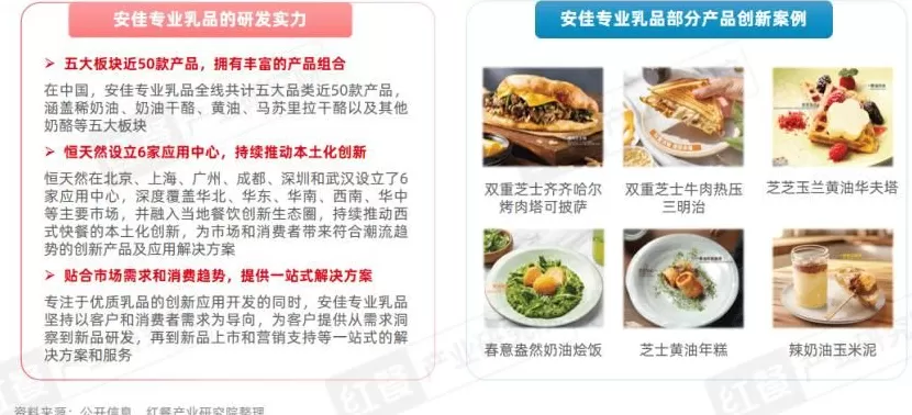西式快餐连锁店二手资料 西式快餐品类发展报告2025:市场规模增速领跑小吃快餐赛道