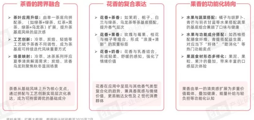 饮品店过程策略 如何经营一家奶茶店?奶茶店经营全流程分享