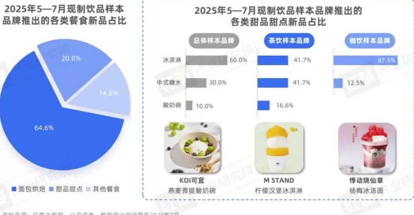 饮品店过程策略 如何经营一家奶茶店?奶茶店经营全流程分享