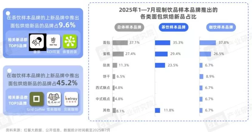 饮品店过程策略 如何经营一家奶茶店?奶茶店经营全流程分享