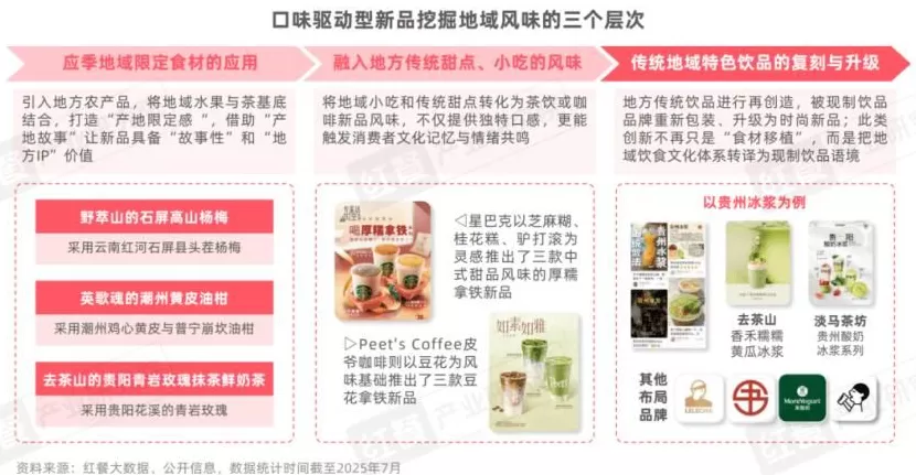 饮品店过程策略 如何经营一家奶茶店?奶茶店经营全流程分享
