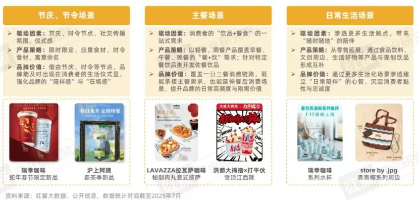 饮品店过程策略 如何经营一家奶茶店?奶茶店经营全流程分享