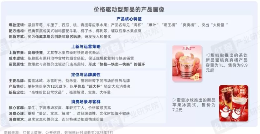 饮品店过程策略 如何经营一家奶茶店?奶茶店经营全流程分享