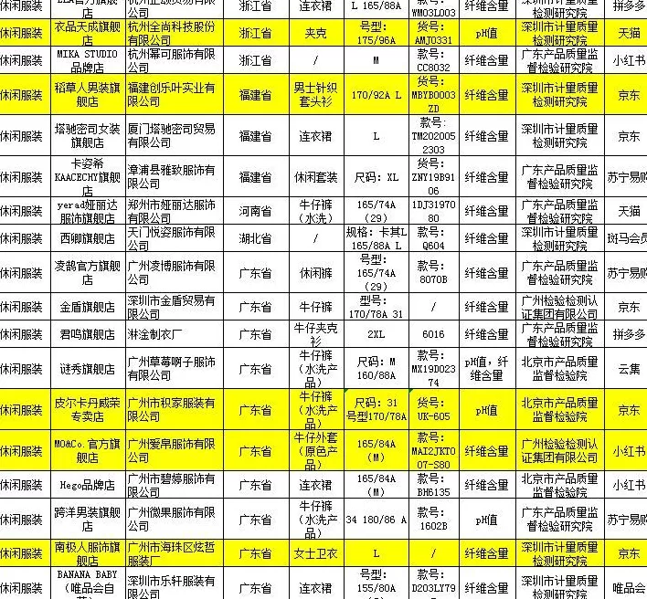 皮尔卡丹男装代理 **离世,皮尔卡丹与他的中国市场