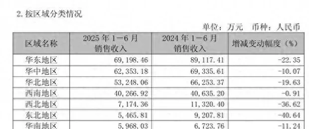 饮品店工作总结 奶茶店遍地开花,为何90%的新店活不过半年?