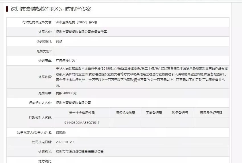 饮品店卖千元饮品 活久见!奶茶店售卖1000元一杯饮料,而且有人买?处罚来了