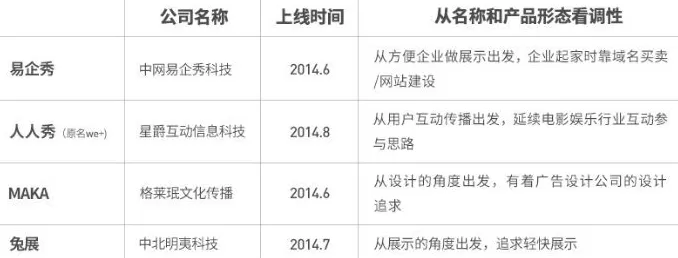 电视背景墙加盟信赖 959品牌商机网 快运加盟-春辉快运火热商机精彩等您来赚