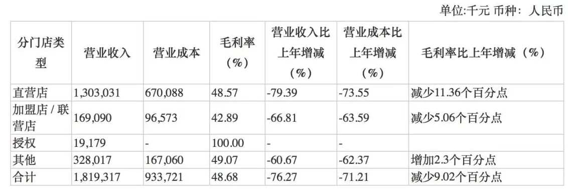 电视背景墙加盟信赖 959品牌商机网 快运加盟-春辉快运火热商机精彩等您来赚