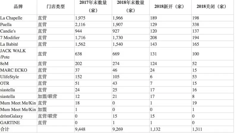 电视背景墙加盟信赖 959品牌商机网 快运加盟-春辉快运火热商机精彩等您来赚