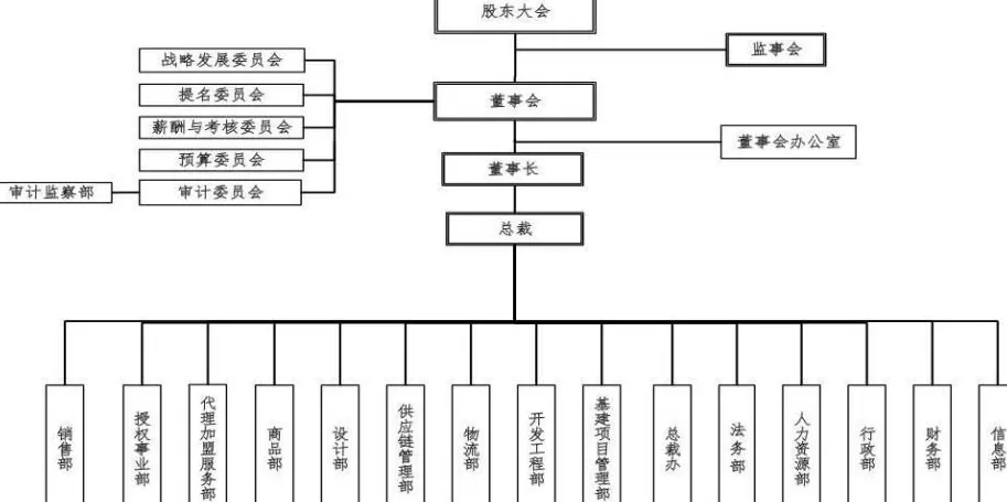 电视背景墙加盟信赖 959品牌商机网 快运加盟-春辉快运火热商机精彩等您来赚